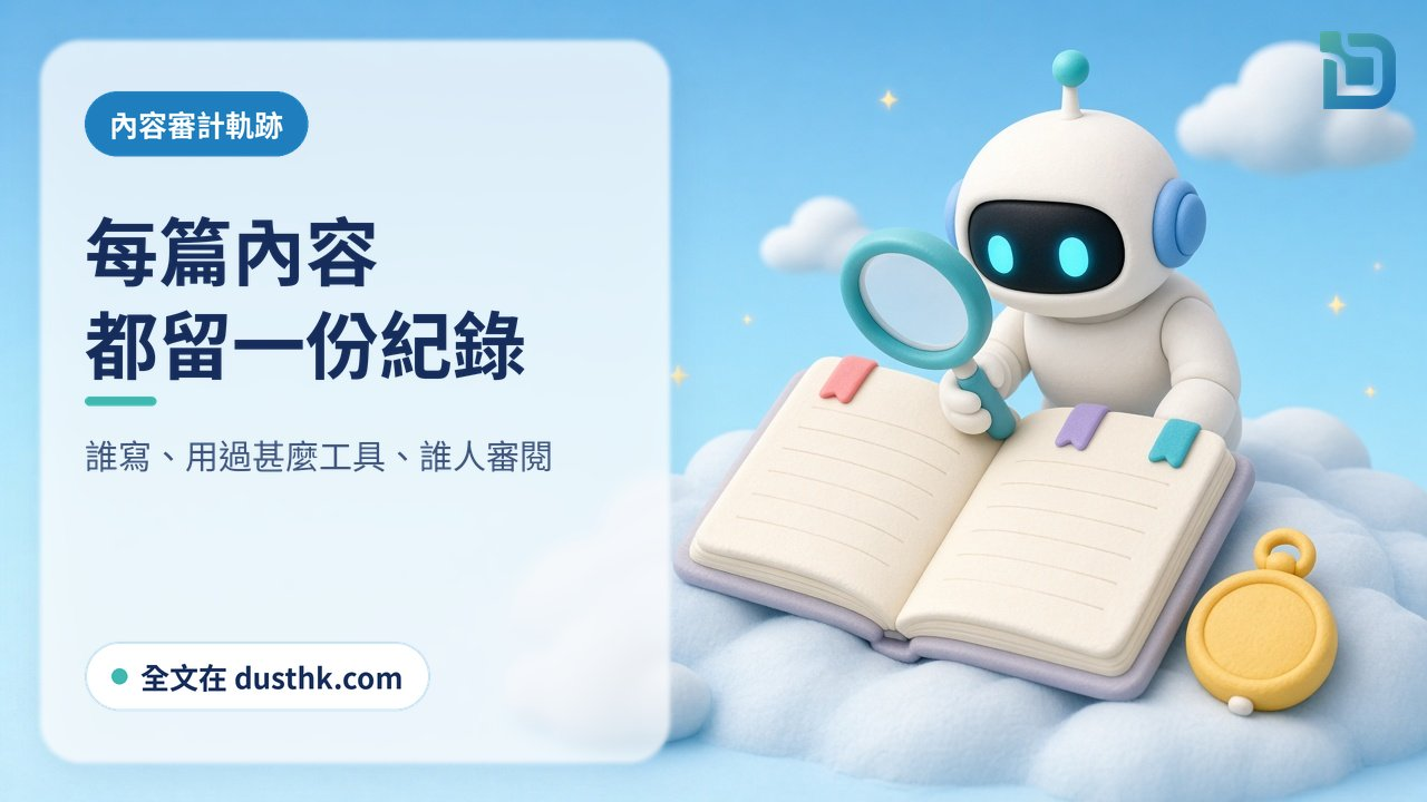 內容審計軌跡：白色小機械人拿著放大鏡查看一本紀錄簿，旁邊有懷錶