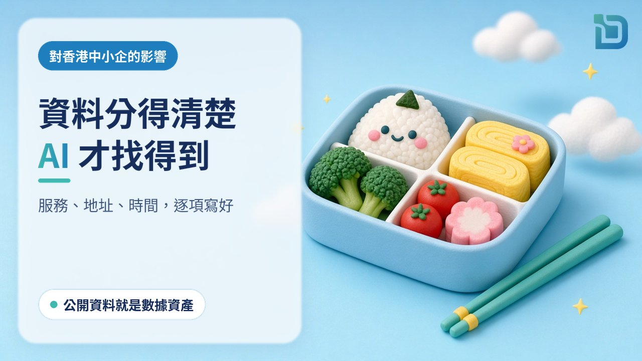 AI 從整齊的資料取材：一個分格清楚的軟陶便當盒，每格放好不同食物