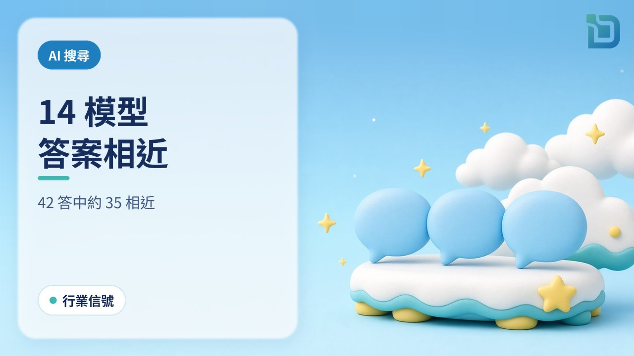 答案相近：多張軟陶對話泡泡長得一樣