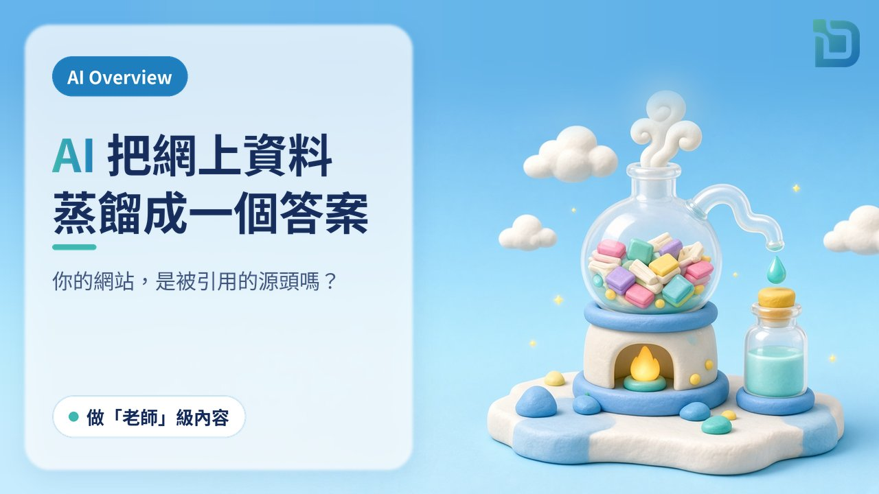 AI Overview：AI 把網上資料蒸餾成一個答案。一個小蒸餾器把一瓶書本煮成一滴發光的水滴
