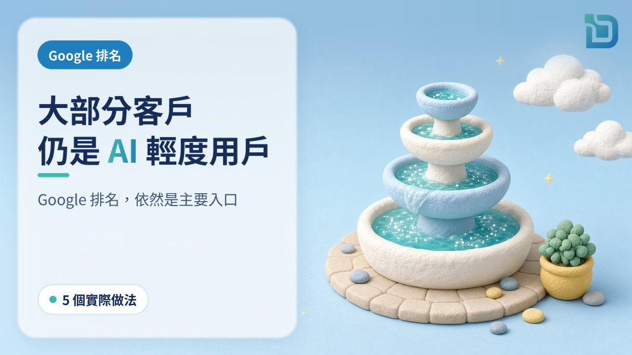 AI 用戶像四層噴水池：大部分人仍在最闊的兩層。一個四層軟陶噴水池，水由小盤流向最闊的底盤