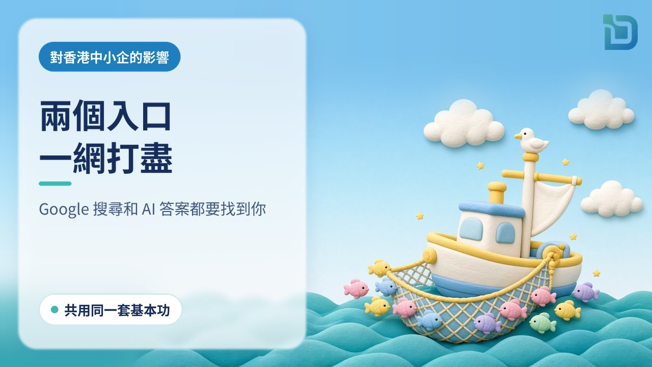 兩個入口一網打盡:軟陶小漁船撒出一張大網,接住 Google 搜尋和 AI 答案兩邊的小魚